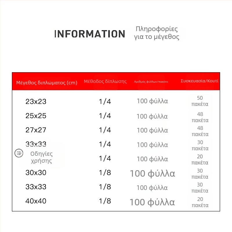 Χαρτί χαρτοπετσέτας για μαχαιροπίρουνα, μονόστρωτο, 50 φύλλα, Premium ποιότητα, χωρίς άρωμα, εξατομικευμένη επεξεργασία, δυνατότητα εκτύπωσης λογότυπου