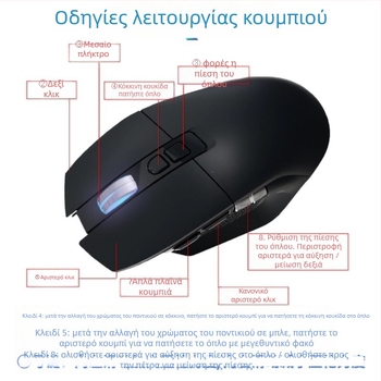 Ποντίκι παιχνιδιών με 8 προγραμματιζόμενα κουμπιά, 12000 DPI, διπλή ασύρματη σύνδεση (2.4GHz + Bluetooth), μακροπρογραμματισμός, USB διεπαφή