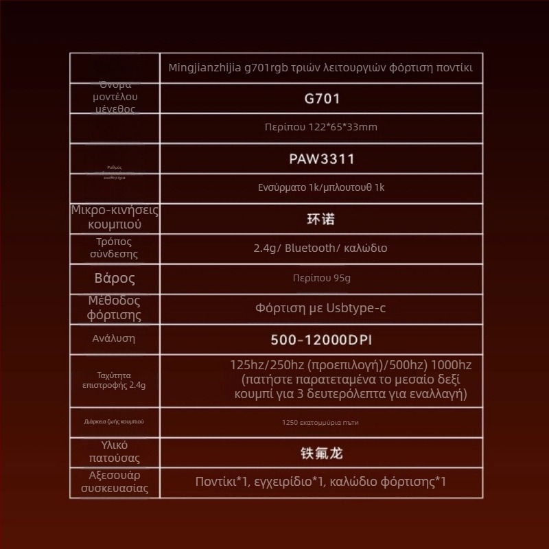 Ποντίκι παιχνιδιών με 8 προγραμματιζόμενα κουμπιά, 12000 DPI, διπλή ασύρματη σύνδεση (2.4GHz + Bluetooth), μακροπρογραμματισμός, USB διεπαφή