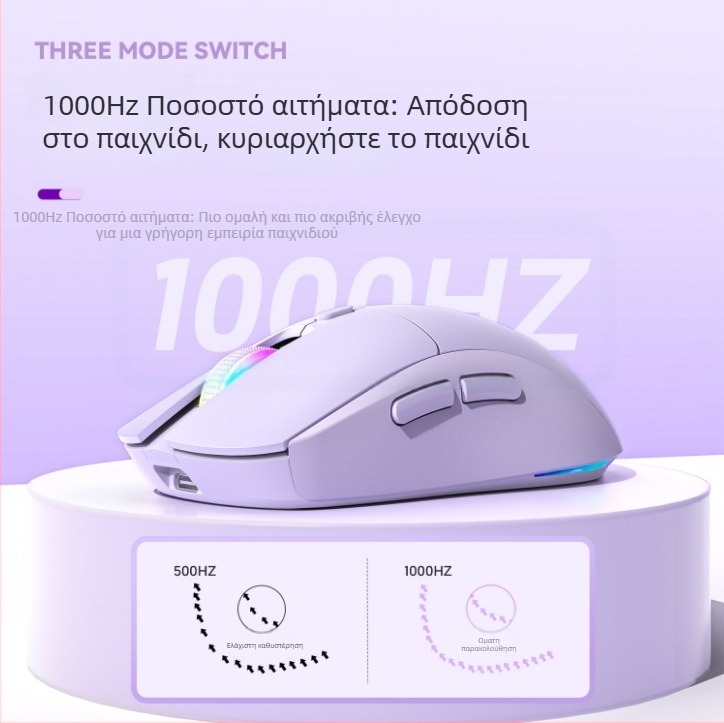 Ποντίκι οπτικό με τρία λειτουργικά μοτίβα σύνδεσης: USB ενσύρματο, 2.4G και Bluetooth; επαναφορτιζόμενη μπαταρία; έως 12000 DPI; 6 πλήκτρα
