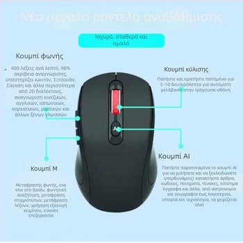 Οπτικό ασύρματο ποντίκι, 6 πλήκτρα, εμβέλεια 10 m, μοντέλο M3 ή V7, plug-and-play, εργονομικό