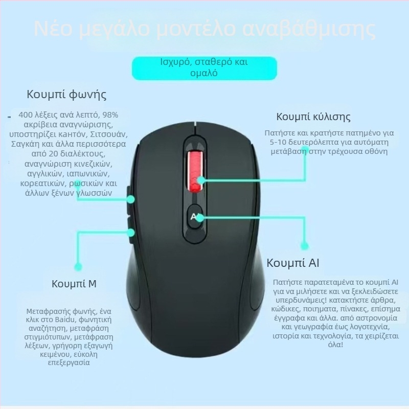 Οπτικό ασύρματο ποντίκι, 6 πλήκτρα, εμβέλεια 10 m, μοντέλο M3 ή V7, plug-and-play, εργονομικό