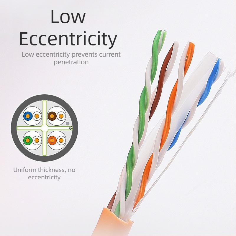 Cat6e Ethernet καλώδιο - Διπλά θωρακισμένο, Gigabit Ethernet, twisted pair, μήκος 300 μ