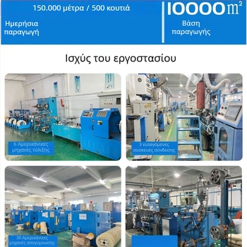 Καλώδιο Ethernet CAT8, διπλή θωράκιση, πλεγμένο πλέγμα θωράκισης, 22AWG, καθαρός χαλκός θωράκιση