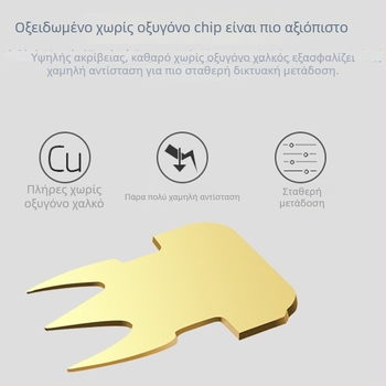 RJ45 Cat6 απομονωμένος συνδέτης Ethernet, 8 πυρήνες, καθαρός χαλκός