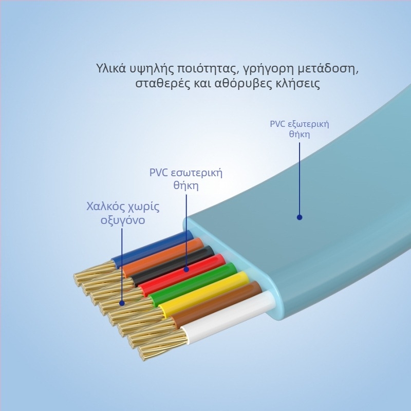 8P8C RJ45 τηλεφωνικός δικτυακός jumper — οξυγονοελεύθετος χαλκός, μήκος 2 m, επαφές επιχρυσωμένες