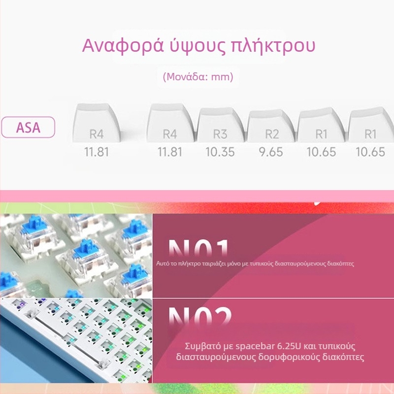 Εξατομικευμένο καπάκι πλήκτρων για μηχανικό πληκτρολόγιο — Strawberry cream, PBT εκτύπωση με μεταφορά θερμότητας, διαφανές σχέδιο
