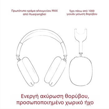 Ασύρματα ακουστικά πάνω από το αυτί με ενεργή ακύρωση θορύβου, Bluetooth 5.3, εμβέλεια 25 m, διάρκεια μπαταρίας άνω των 8 ωρών, Luoda chipset