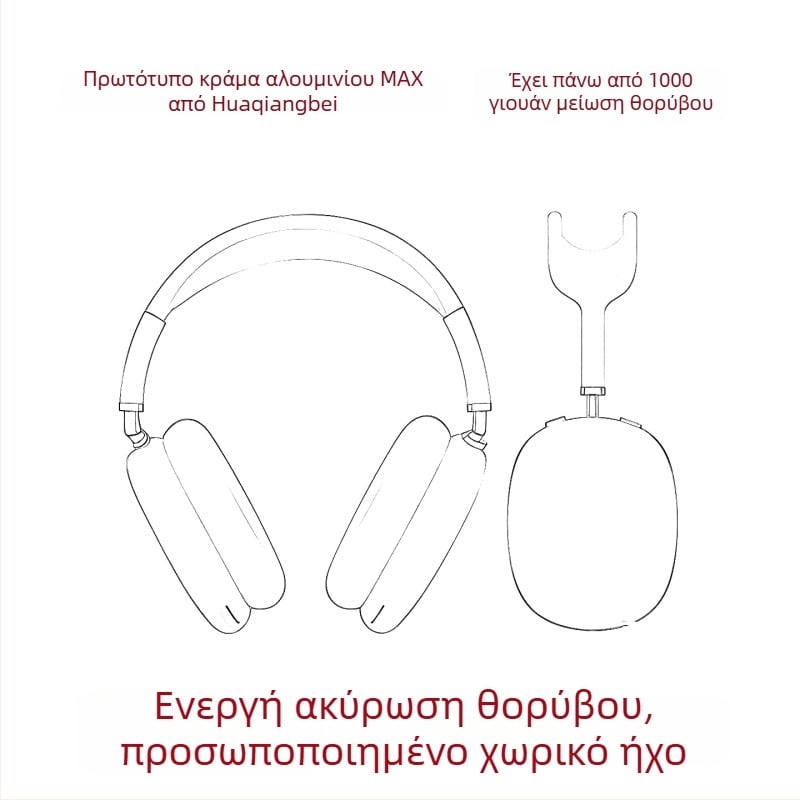 Ασύρματα ακουστικά πάνω από το αυτί με ενεργή ακύρωση θορύβου, Bluetooth 5.3, εμβέλεια 25 m, διάρκεια μπαταρίας άνω των 8 ωρών, Luoda chipset