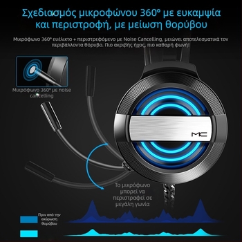 Ακουστικά gaming με μικρόφωνο, 50mm οδηγοί, 20–20 kHz, 21 Ω, 2,2 m πλεκτό καλώδιο, βύσμα 3,5 mm