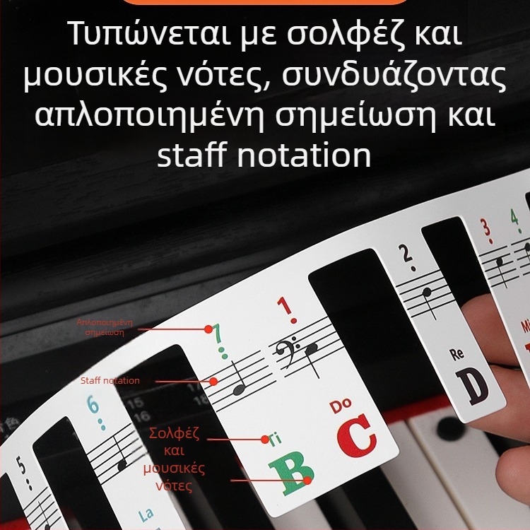 Maner αυτοκόλλητο πληκτρολογίου πιάνου, 88 πλήκτρα, χωρίς κόλλα, σημειώσεις νοτών για πενταγράμμο