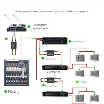 PXSW PX-GD-02 Απομονωτής ήχου 6,5 mm, χαλκός πυρήνας, μονοκαναλικός σχεδιασμός, μονοτσιπ, μήκος γραμμής 0.16