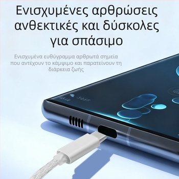 Καλώδιο προσαρμογέα OTG – μοντέλα OT01 (C-to-A) και OT02 (C-to-C), πυρήνας καλωδίου με επικάλυψη ασημιού, OTG διεπαφή, ταχύτητα μεταφοράς δεδομένων 35