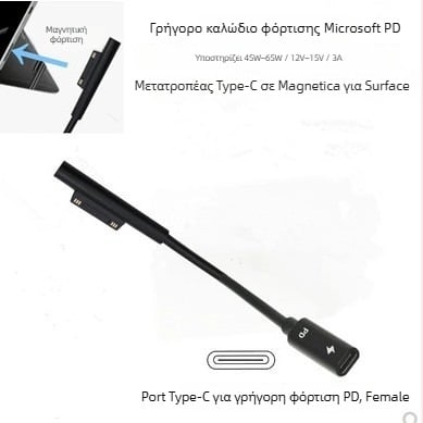 Διανομέας USB Microsoft 5/6 γενιάς — 4/3 διεπαφή, Default item