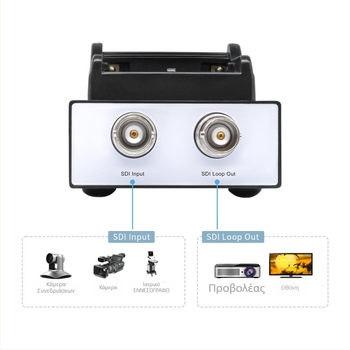 Μετατροπέας βίντεο SDI με έξοδο HDMI, 1080p60, δυνατότητα loop-out, USB διεπαφή, FPGA (Lattice) μοντέλο UCT100B