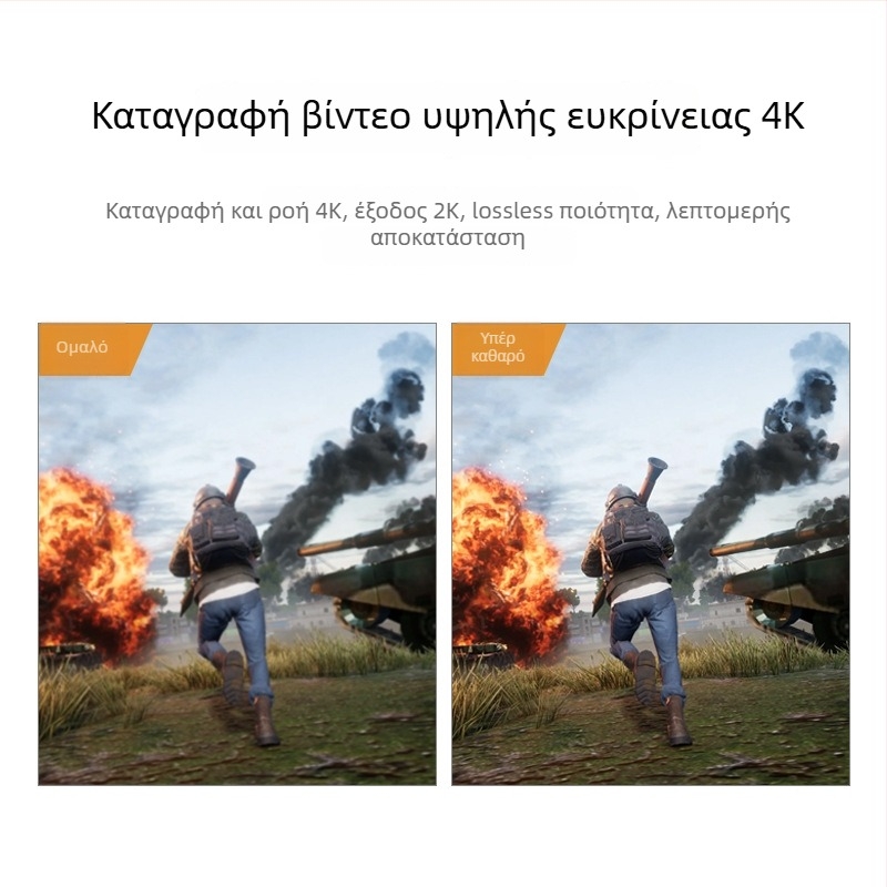 Κάρτα καταγραφής βίντεο HDMI σε USB 3.0 για 1080p ζωντανή μετάδοση και εγγραφή – Windows συμβατό, OEM διαθέσιμο