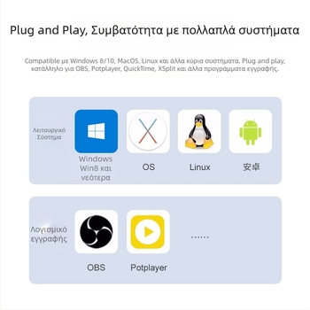 Κάρτα καταγραφής USB-C με HDMI είσοδο, USB 3.0, συμβατή με Windows, έξοδος 1080p30