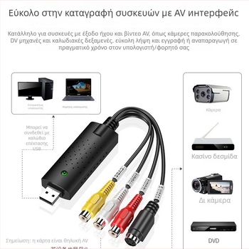 Κάρτα λήψης βίντεο USB 2.0 για AV σήμα — HD, Μονό Κανάλι, Συμβατή με όλα τα Λειτουργικά Συστήματα, Μοντέλο Bdxc-cjk-2