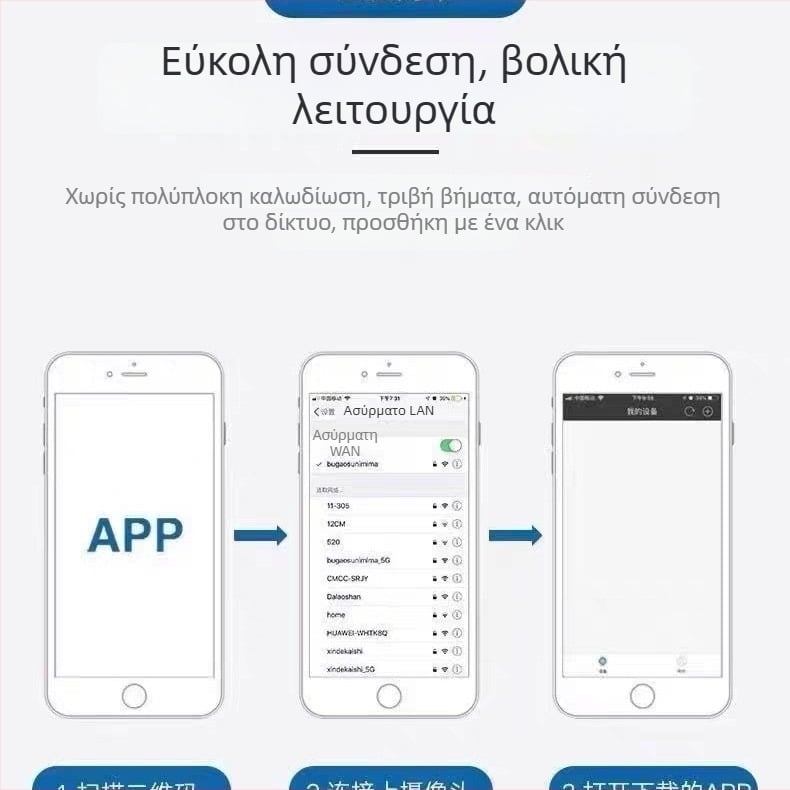 Έξυπνη κάμερα παρακολούθησης 1080p, φακός 3.6mm, εμβέλεια 10–30 μ, έλεγχος μέσω εφαρμογής, εσωτερική χρήση