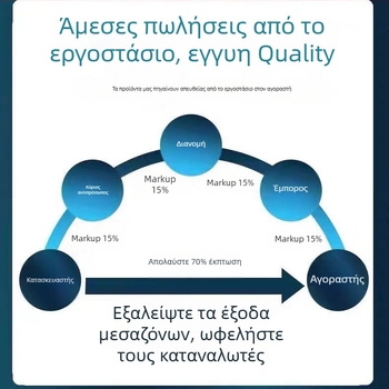 Έξυπνη κάμερα A9, 1080p, φακός 3,6 mm, εμβέλεια 10–30 m, έλεγχος μέσω εφαρμογής κινητού, για εσωτερική χρήση