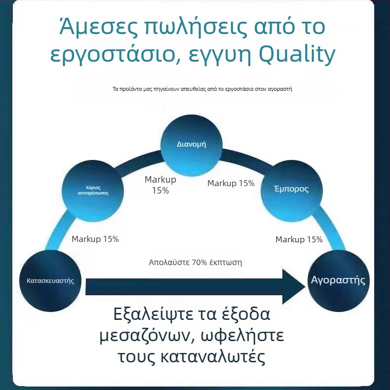 Έξυπνη κάμερα A9, 1080p, φακός 3,6 mm, εμβέλεια 10–30 m, έλεγχος μέσω εφαρμογής κινητού, για εσωτερική χρήση