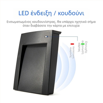 NFC μαζικός αναγνώστης/γραφέας USB χωρίς οδηγούς, με SDK - Υψηλή συχνότητα NFC, απόσταση ανίχνευσης 1–5 cm, χρόνος ανάγνωσης 0,5–3 s