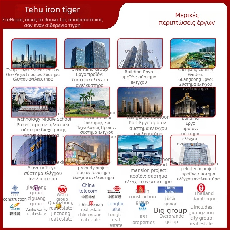 Iron Tiger Αναγνώστης QR κωδικού για ανελκυστήρα και πολυεπίπεδος ελεγκτής πρόσβασης TH-TD113MQ, 13,56 MHz, IC/ID κάρτα, ανάγνωση σε 1 s, μνήμη 20000, RJ45/RS485, αναγνώριση Κάρτας/QR/Προσώπου