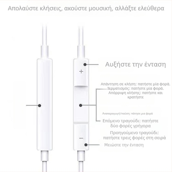 In-ear ενσύρματα ακουστικά, οδηγός κινητής περιέλιξης, ευαισθησία 120 dB, μήκος καλωδίου 1 cm