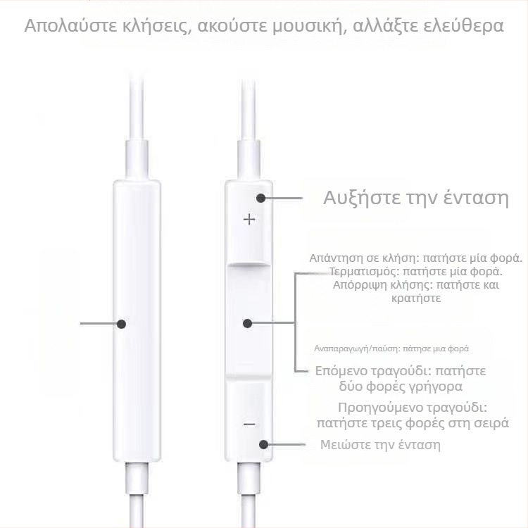 In-ear ενσύρματα ακουστικά, οδηγός κινητής περιέλιξης, ευαισθησία 120 dB, μήκος καλωδίου 1 cm