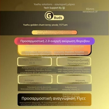 Botian Ασύρματα Bluetooth Ακουστικά με Μείωση Θορύβου, Εντός Αυτιού, Διπλό Στερεο Ήχο, Τσιπ Luoda, Bluetooth 5.4, Ασύρματη Φόρτιση