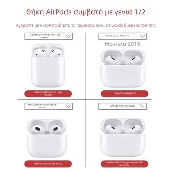 Θήκη προστασίας για AirPods Pro 3 και AirPods 4 – TPU, χύτευση με έγχυση, στυλ καρτούν, προσαρμόσιμο σχέδιο