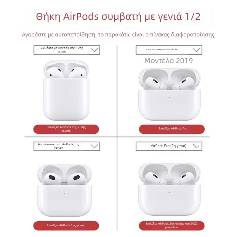 Θήκη προστασίας για AirPods Pro 3 και AirPods 4 – TPU, χύτευση με έγχυση, στυλ καρτούν, προσαρμόσιμο σχέδιο