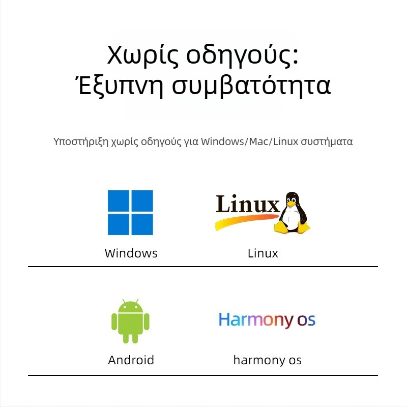 Θήκη SSD M.2 NVMe – Αλουμινενιο κράμα, USB 3.2 Gen2, 10 Gbps, έως 8 TB, NGFF/NVMe πρωτόκολλο