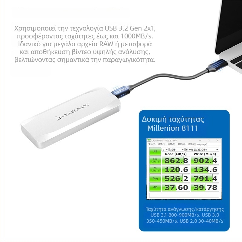 Εξωτερική θήκη NVMe PCIe SSD 4TB USB 3.2 10Gbps αλουμινένιο κράμα 8111A