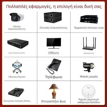 5V2A τροφοδοτικό για δικτυακές συσκευές – επιτοίχιο, FCC πιστοποιημένο, μεταγωγικό τροφοδοτικό, 10W