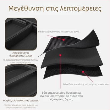 Θήκη προστασίας σκληρού δίσκου 3,5 ιντσών για επιφάνεια εργασίας – EVA υλικό, μοντέλο Y35SNB, συμβατή με 3,5 ιντσών δίσκους