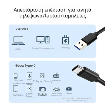Καλώδιο δεδομένων USB-C με γρήγορη φόρτιση, διασύνδεση USB-C, μεταφορά έως 10 Gbps, έως 3A, PVC, ένας συνδετήρας