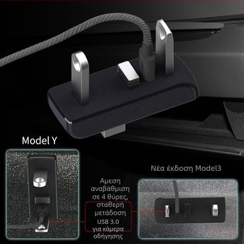 Jiayilian USB 3.0 hub για τη θήκη για γάντια Tesla Model 3/Y, σταθμός σύνδεσης, επέκταση 1–4 θυρών