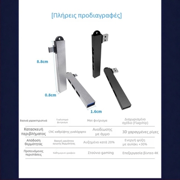 USB-C docking station τρία σε ένα με ευέλικτες θύρες USB 3.0