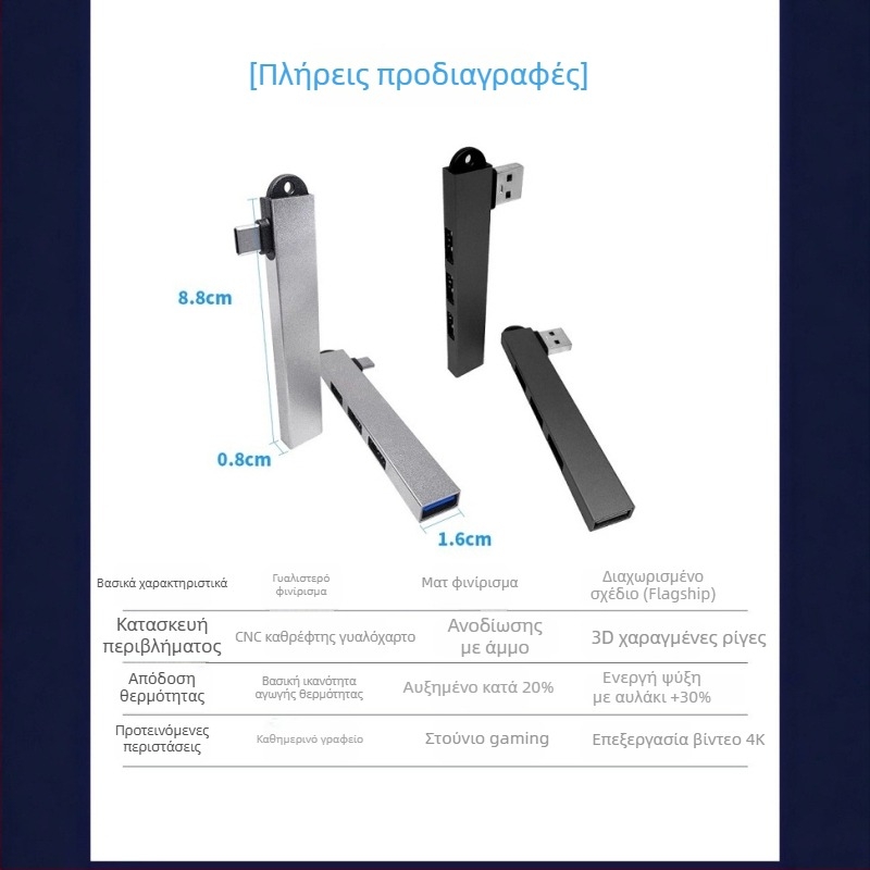 USB-C docking station τρία σε ένα με ευέλικτες θύρες USB 3.0