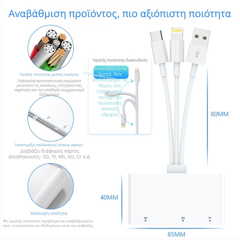 Αναγνώστης καρτών USB-C OTG για SD/TF/CF/XD/MS – USB 2.0, τροφοδοσία μέσω USB, συμβατός με συσκευές Apple και Android