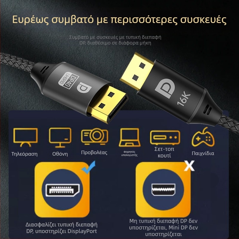 Καλώδιο DisplayPort 2.1, 1 m, 16K/240Hz, για γραφικές κάρτες και 8K οθόνες