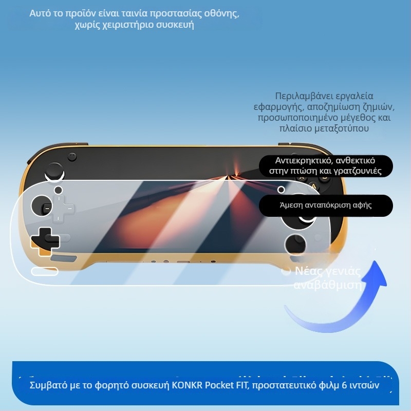 Προστατευτικό μπροστινού οθόνης για Ayaneo Konkr Pocket Fit — Υλικό PET, Ματ φινίρισμα, Διαύγεια HD, Αντι-μπλε φως, Ανοθεκτικό στα θραύσματα