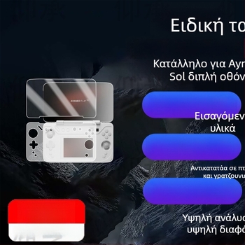 Προστατευτικό μπροστινού οθόνης Ayn Thor διπλής οθόνης φορητή κονσόλα | Υγρό νανο υλικό | HD ευκρίνεια