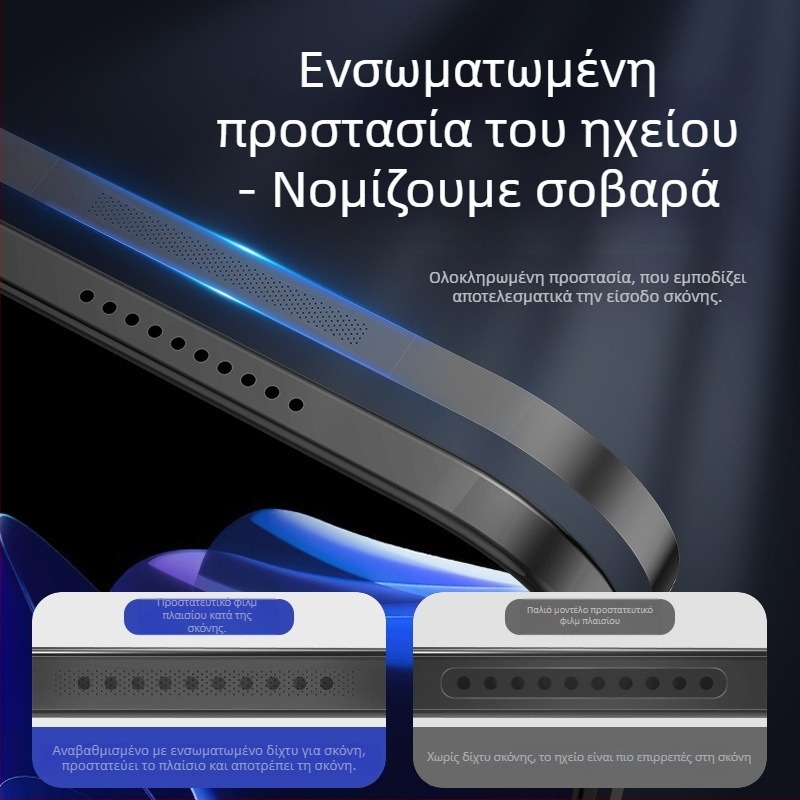 Φιλμ προστασίας ακμών ανθεκτικό στη σκόνη για Apple iPad Pro 2024 – NPK κοινή μεμβράνη, προστασία πλευρικού ηχείου