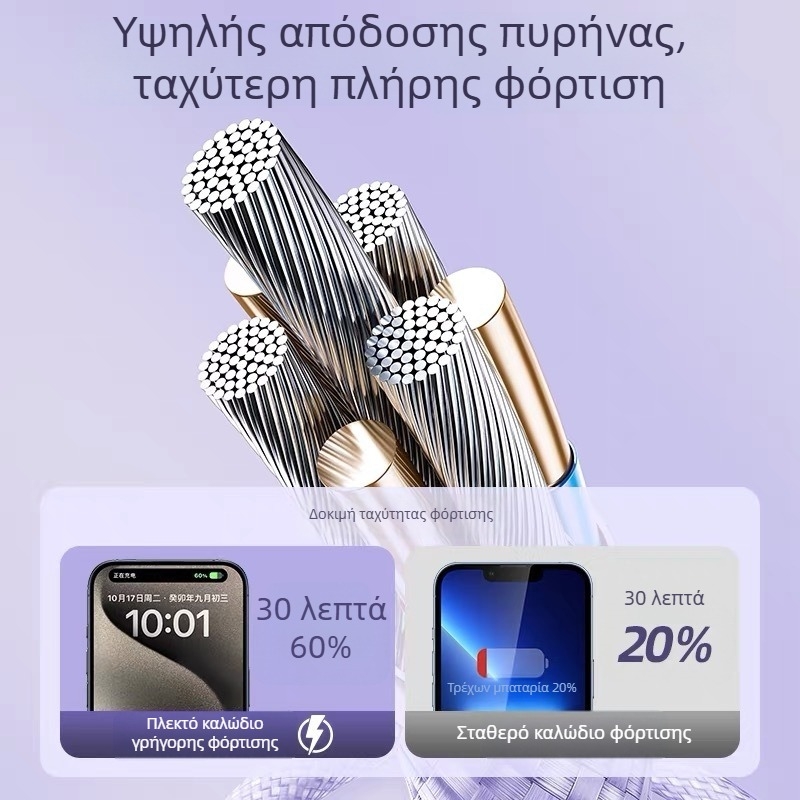 Macaron Καλώδιο Δεδομένων Lightning/Type-C, PD20W γρήγορη φόρτιση, μήκος 1–2 m, υλικό TPE