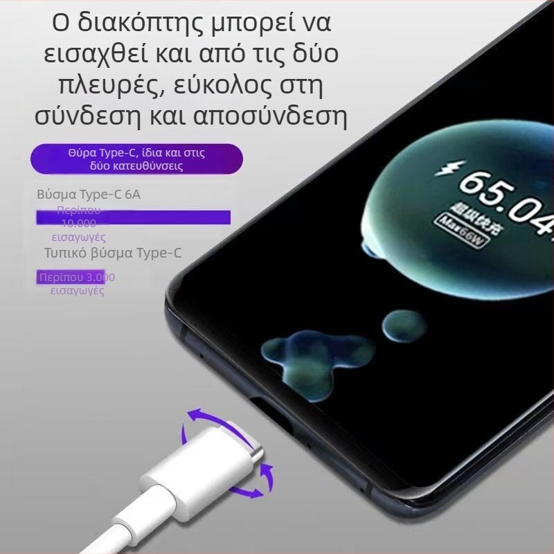 Huawei Mate50 Pro 66W Type-C φορτιστής ταχείας φόρτισης με σετ καλωδίων Nova116A