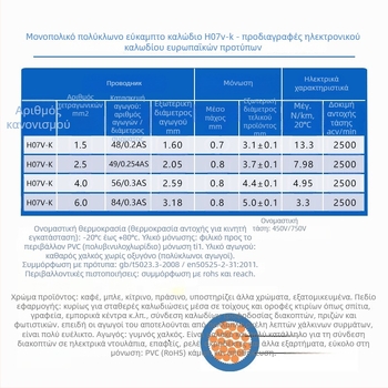 H07V-K καλώδιο με καθαρό χαλκό πυρήνα, ευέλικτο μονόκλωνο, πιστοποιημένο VDE για εσωτερικές εγκαταστάσεις