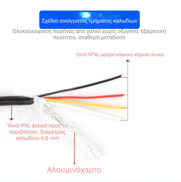 Θωρακισμένο καλώδιο κάμερας τεσσάρων πυρήνων για λεωφορεία, επιβατικά και φορτηγά, με M12 συνδετήρα – επέκταση καλωδίου παρακολούθησης οχήματος