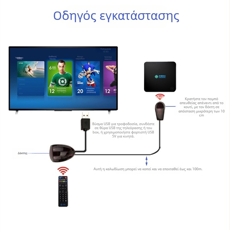 Jingke USB παγκόσμιος επαναληπτής IR για τηλεοπτικούς δέκτες με κρυφό IR δέκτη — πλάτος γραμμής 3; ESD 1000; μέγιστη θερμοκρασία ζεύξης 80°C